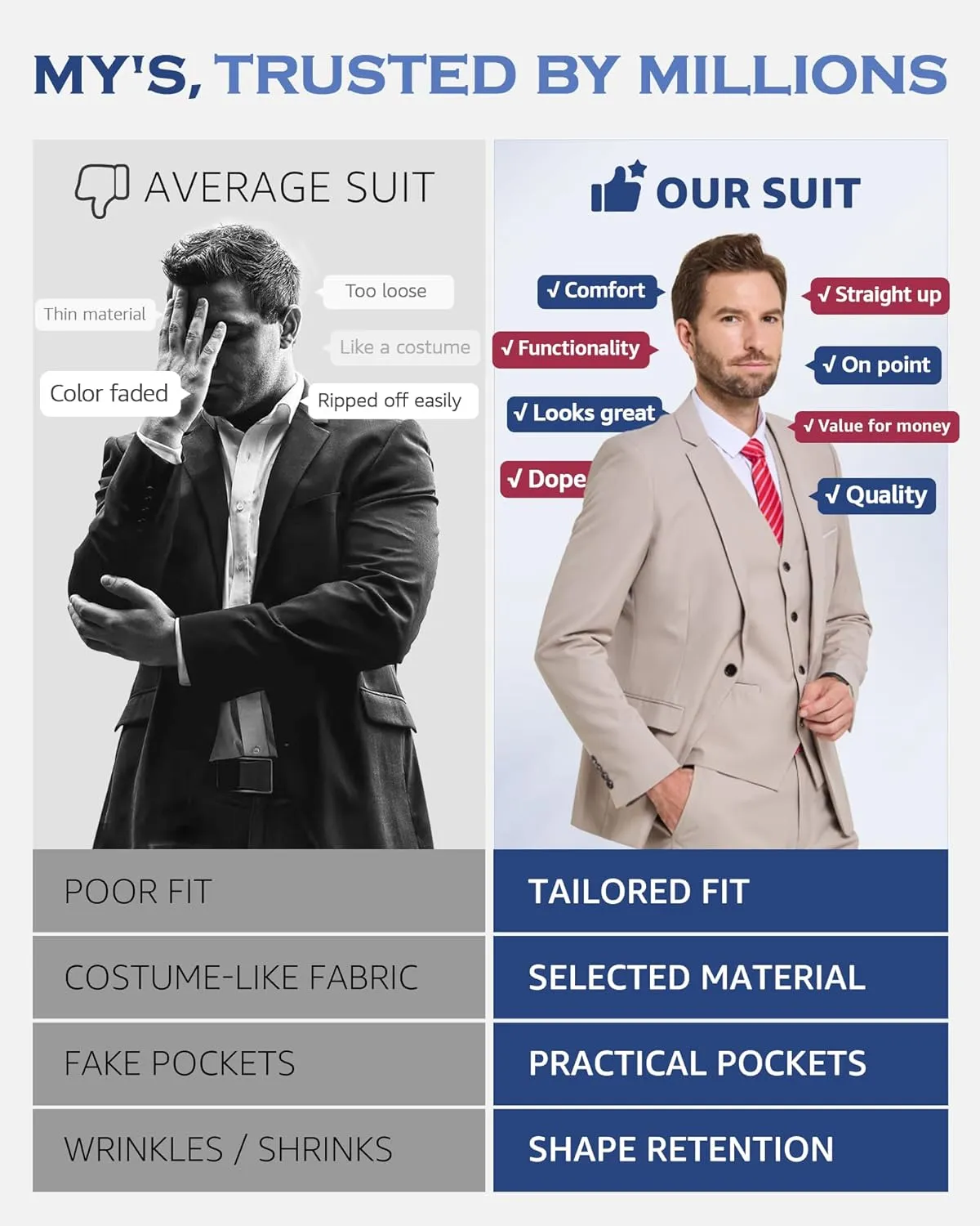 MY'S Men's Blazer Vest Pants Set, One Button Jacket Waistcoat and Trousers, Solid Party Wedding Dress
