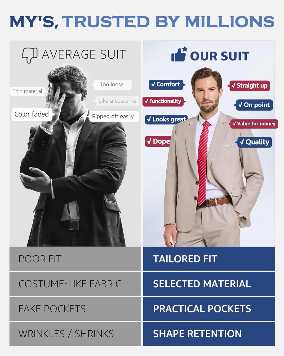MY'S Men's Slim Fit 2 Piece Two Button Suit, Notch Lapel Jacket Pants Set with Tie, Solid Party Wedding Dress Blazer