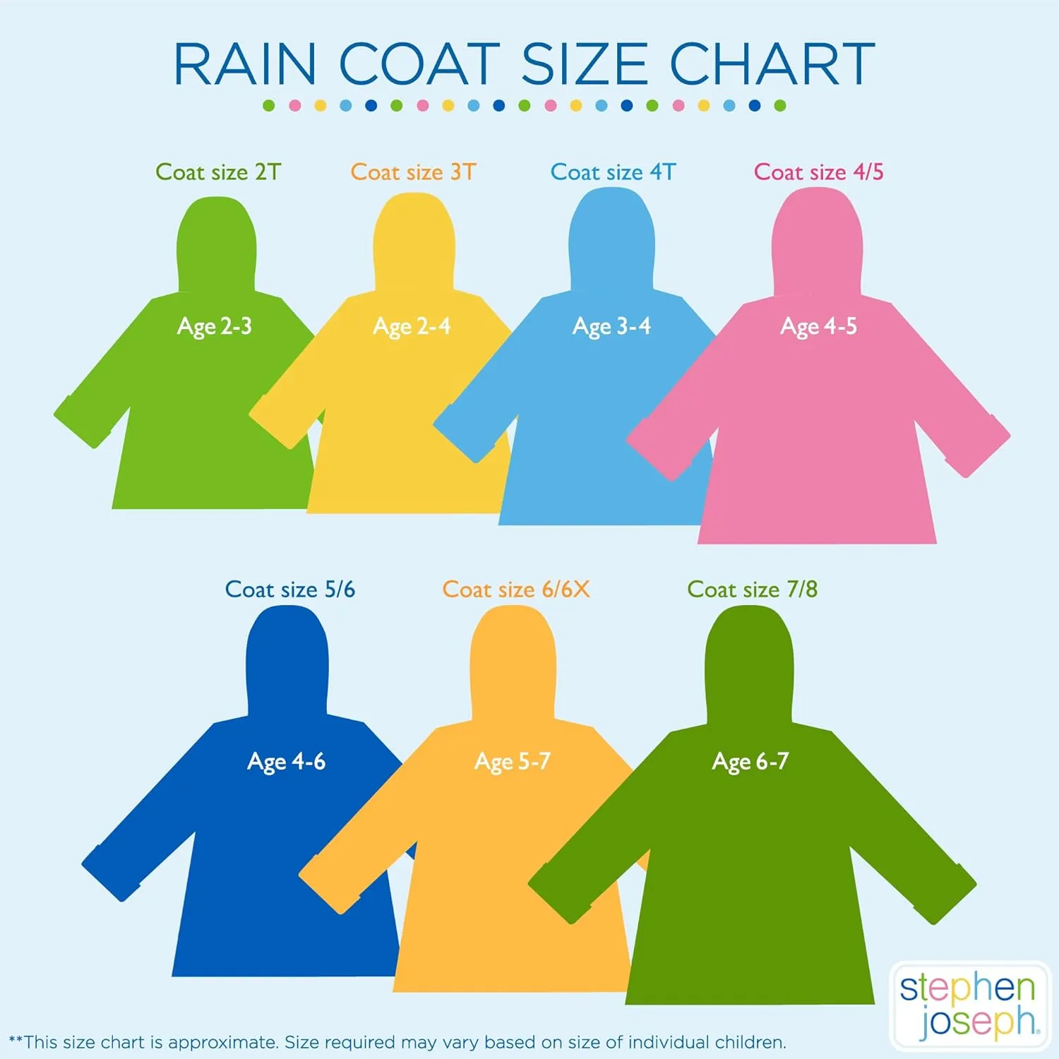 Stephen Joseph Boys Raincoat