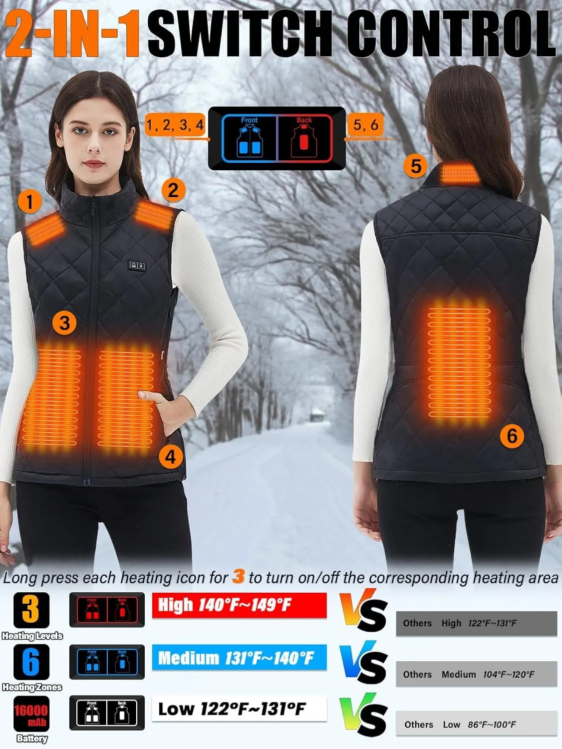 Womens Heated Vest with Battery Pack Included-16000mAh Electric Heating Vest USB Lightweight Heating Clothing